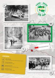 Turystyka kajakowa, narciarska, piesza i motorowa