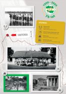 Wycieczka PTK, Powojenna Warszawa, turystyka piesza